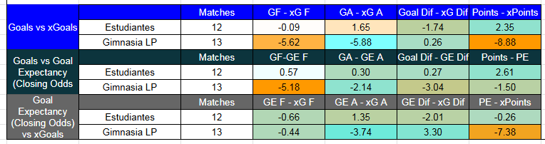 Rayo Vallecano contra Real Betis