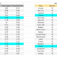 ApuestasBono – Equipo de ApuestasBono Argentina