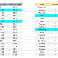 ApuestasBono – Equipo de ApuestasBono Chile