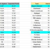 ApuestasBono – Equipo de ApuestasBono Colombia