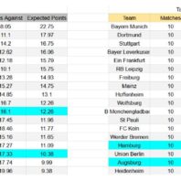 ApuestasBono - Equipo de ApuestasBono Brasil