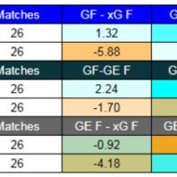 Palmeiras contra Vitória