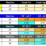 ApuestasBono – Equipo de ApuestasBono Chile