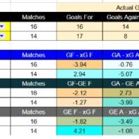 ApuestasBono – Equipo de ApuestasBono Brasil