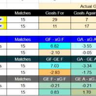 ApuestasBono – Equipo de ApuestasBono Brasil