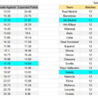 ApuestasBono - Equipo de ApuestasBono Bolivia