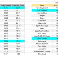 ApuestasBono – Equipo de ApuestasBono Ecuador
