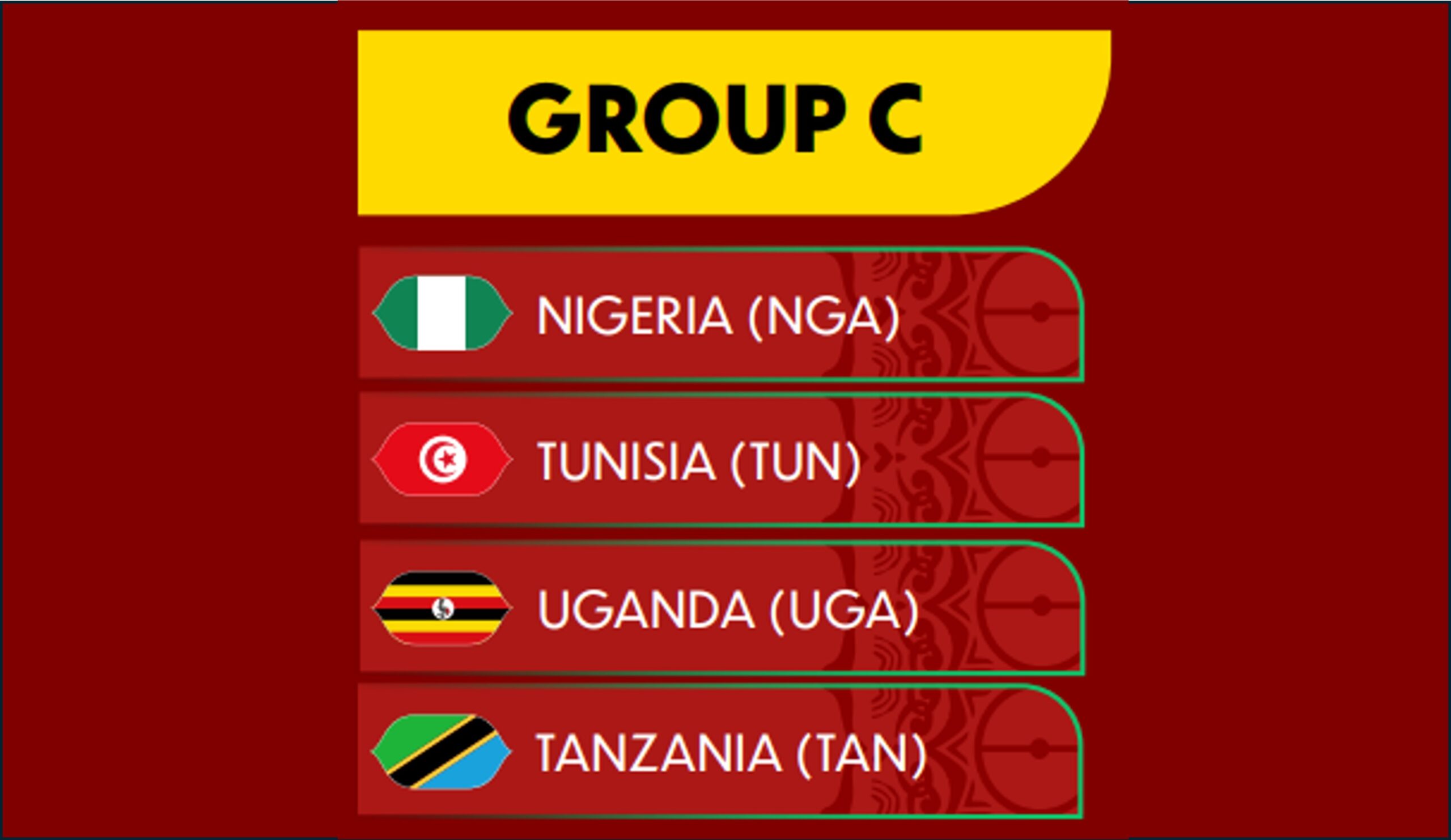 Grupo C de la AFCON