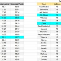 ApuestasBono – Equipo de Análisis Argentina
