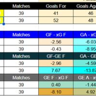 ApuestasBono – Equipo de ApuestasBono Chile