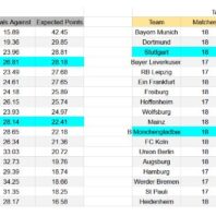Apuestas Bono Uruguay | Liga Uruguaya | Cerro vs Liverpool