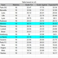 Universitario vs FC Cajamarca – Liga 1 Perú