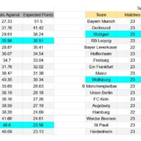 ApuestasBono | Cobreloa vs San Felipe | Liga Ascenso Chile 2026
