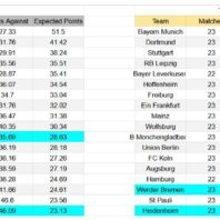 ApuestasBono | Argentina vs Zambia | Amistoso Internacional 2026