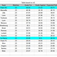 ApuestasBono Uruguay | Wanderers vs Cerro | Apertura 2026