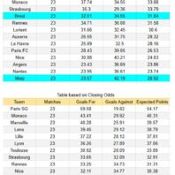 ApuestasBono Uruguay | Progreso vs Liverpool | Liga Uruguaya 2026