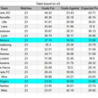 ApuestasBono Argentina | Barracas vs Sarmiento