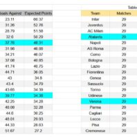 ApuestasBono | Coquimbo Unido vs Ñublense | Liga de Primera 2026