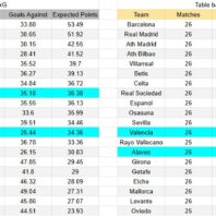 ApuestasBono Uruguay | Racing vs Juventud