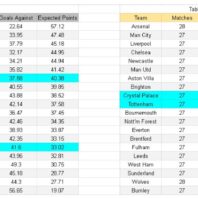 ApuestasBono Brasil | Coritiba vs Vasco da Gama | Serie A Brasil 2026