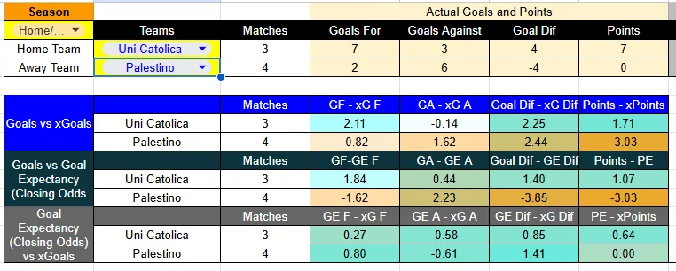 Tabla_CatÃ³lica_Palestino