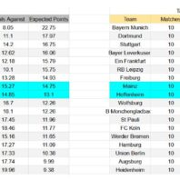 ApuestasBono - Equipo de ApuestasBono Ecuador