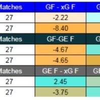 Redacción ApuestasBono LATAM