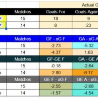 Previa Independiente Santa Fe vs Alianza FC