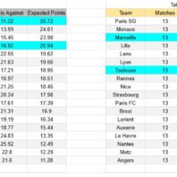 Redacción ApuestasBono