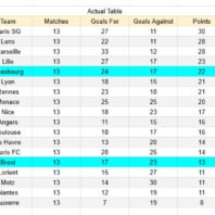 ApuestasBono España