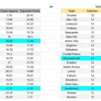 Redacción ApuestasBono LATAM