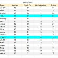 ApuestasBono España