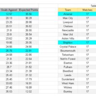 ApuestasBono - Equipo de ApuestasBono Alemania