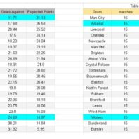 ApuestasBono – Equipo de ApuestasBono