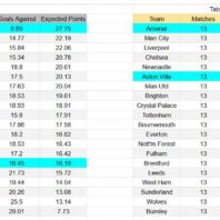 ApuestasBono - Equipo de ApuestasBono España