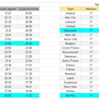 ApuestasBono – Equipo de ApuestasBono Italia