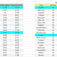 ApuestasBono – Equipo de ApuestasBono España