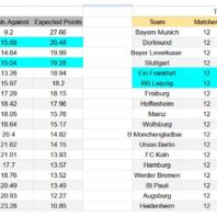 ApuestasBono – Equipo de ApuestasBono Chile