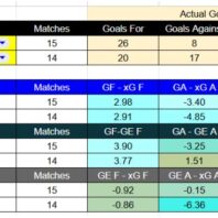 ApuestasBono – Equipo de ApuestasBono España