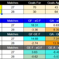ApuestasBono – Equipo de ApuestasBono España