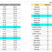Equipo Editorial de ApuestasBono