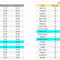 ApuestasBono – Equipo de ApuestasBono