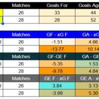 ApuestasBono – Equipo de ApuestasBono