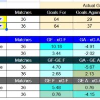 ApuestasBono – Equipo de ApuestasBono