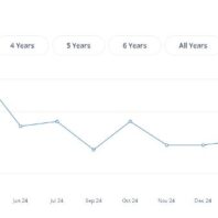 ApuestasBono – Equipo de ApuestasBono Premier League