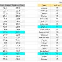 ApuestasBono – Equipo de ApuestasBono España