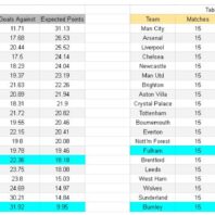 ApuestasBono – Equipo de ApuestasBono