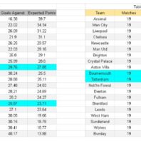 ApuestasBono – Equipo de ApuestasBono
