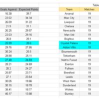 ApuestasBono – Equipo de ApuestasBono