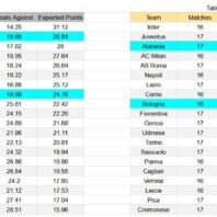 ApuestasBono – Equipo de ApuestasBono